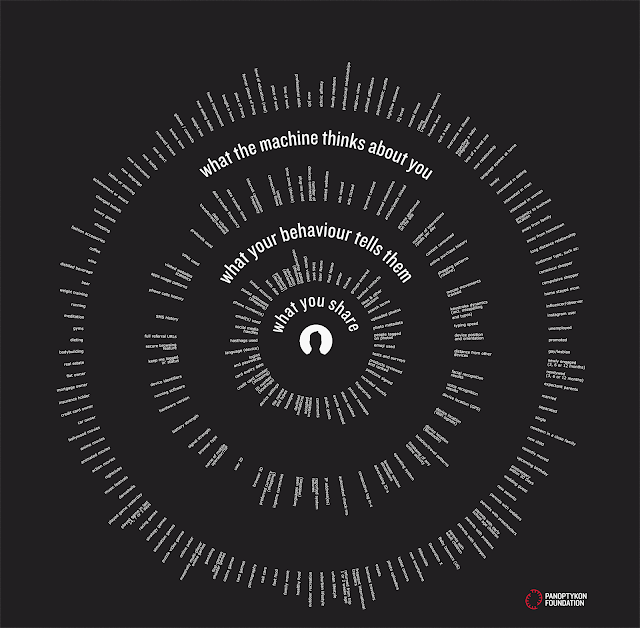 Featured image for “Metadata: τα data στο μικροσκόπιο”