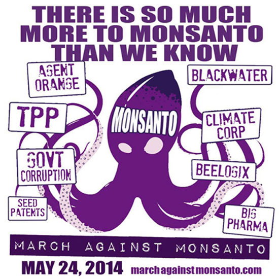 Featured image for “Bayer, Monsanto και Big Data: Ποιος θα ελέγχει το διατροφικό μας σύστημα στην εποχή της ψηφιακής γεωργίας και των μεγάλων συγχωνεύσεων;”