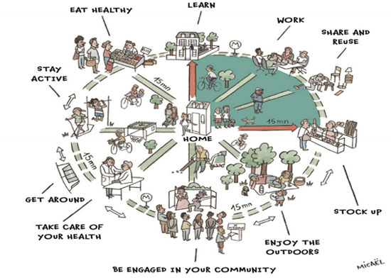 Featured image for “15 λεπτά: οδηγίες για την δημιουργική καταστροφή των πόλεων”