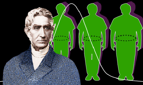 Featured image for “Στατιστική… όπως κράτος”