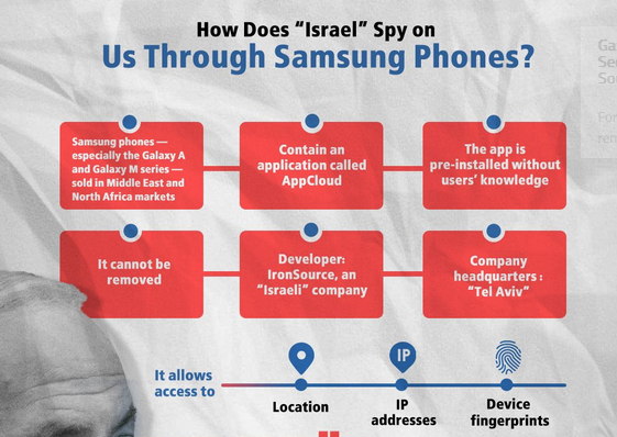 Featured image for “Ένα καλό κομμάτι κατασκοπείας”